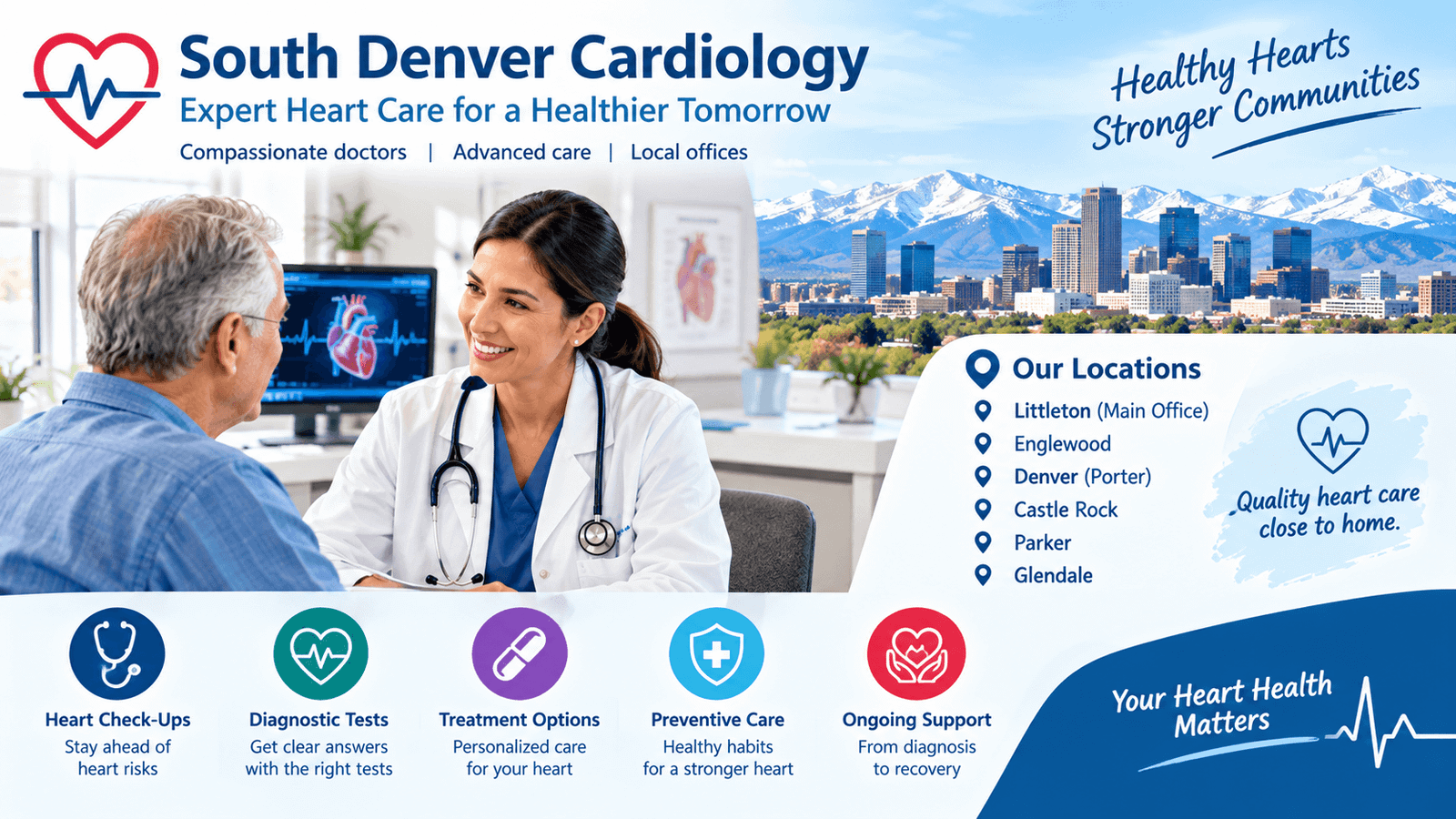 south denver cardiology