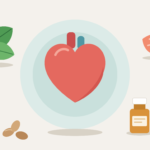 vitamins for heart health